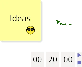 Projects & Strategy