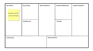 microsoft whiteboard template business model canvas